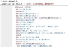 誰か、助けてくださ~~いっ!! 誰か、助けてくださ~~いっ!!