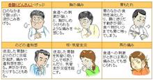 後悔先に立たず