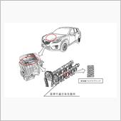 他メーカーが後を追うようにリ ...