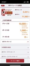 1129いい肉の日