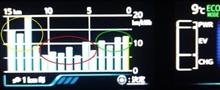 新型PHV 版 バッテリー温調装置試作 その2 速度の違い!! 新型PHV 版 バッテリー温調装置試作 その2 速度の違い!!