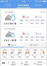 越冬の準備(≧∀≦)/♪ 越冬の準備(≧∀≦)/♪