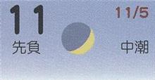 月暦　１２月１１日（火）