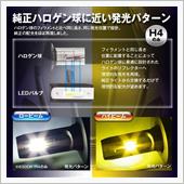 ヘッドライトバルブ（ＬＥＤ） ...