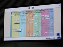 信念と理念が今は無いって事はないんだろう