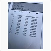 ノーマルチャレンジ