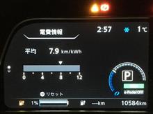 第4回EVメインのゆるいオフ(復路編) 第4回EVメインのゆるいオフ(復路編)