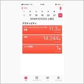 12月22日体重