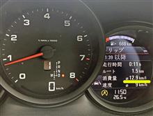 代車生活♪ &quot; 印度尼西亜的虎 &quot; vol.17