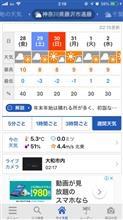 天気予報