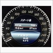 帰って参りました･･･(苦笑)