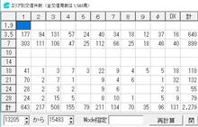 2019年