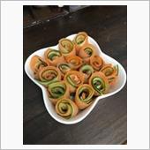 1月1日体重