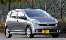ダイハツソニカの印象