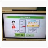 1月12日体重