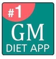 思い出した!今日からGMダイエットだった…w 思い出した!今日からGMダイエットだった…w