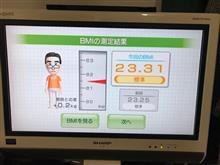 1月20日体重