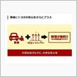 延長保障は宝くじ？