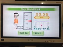 1月24日体重
