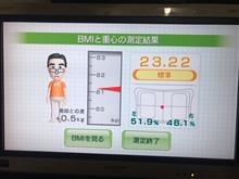 1月25日体重