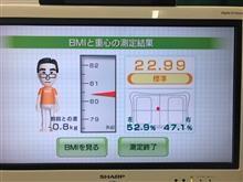 1月26日体重