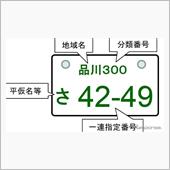 ナンバー