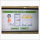 2月6日体重