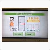 2月7日体重