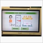 2月14日体重