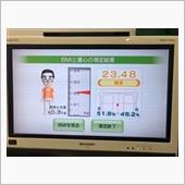 2月15日体重