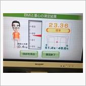 2月16日体重