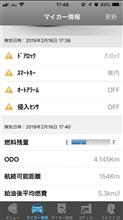 1ヶ月点検して来ました。 (^ ^)