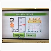 2月18日体重
