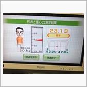 2月19日体重