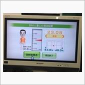 2月20日体重