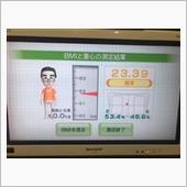 2月23日体重