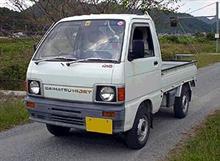 Miles Per Gallon Miles Per Gallon