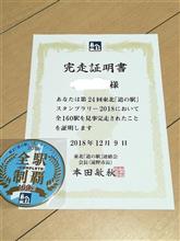 2018年東北道の駅スタンプラリー