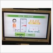 3月2日体重