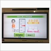 3月3日体重