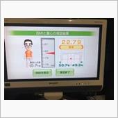 3月5日体重