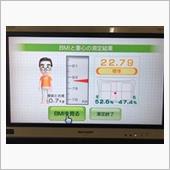 3月6日体重