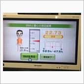 3月7日体重