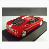 1/43スケール 一挙公開（ ...