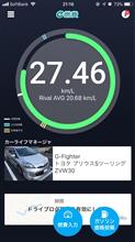 燃費記録 2019年３月第１・２・３週