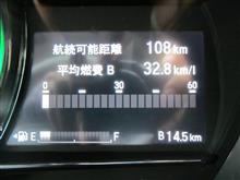 エンジョイホンダ2019鈴鹿