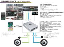 カセットデッキでオーディオシステムを組む話(2) カセットデッキでオーディオシステムを組む話(2)