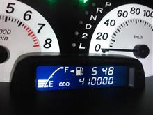 祝！410.000km突破…