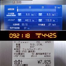 アコード燃費報告5/10