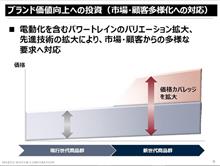 マツダ中期計画・直６FR投入明言に思う事